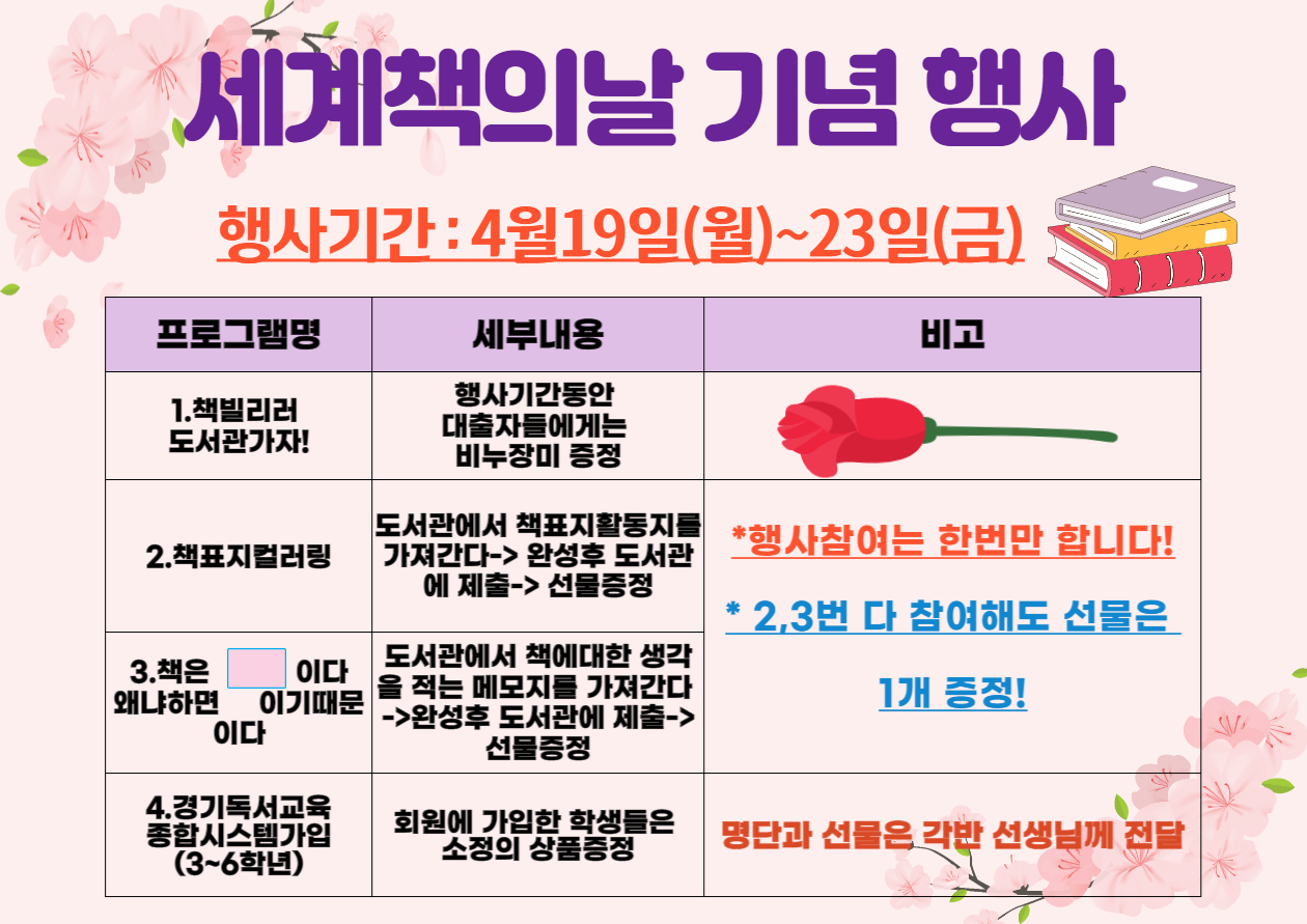 2021 세계책의날 행사